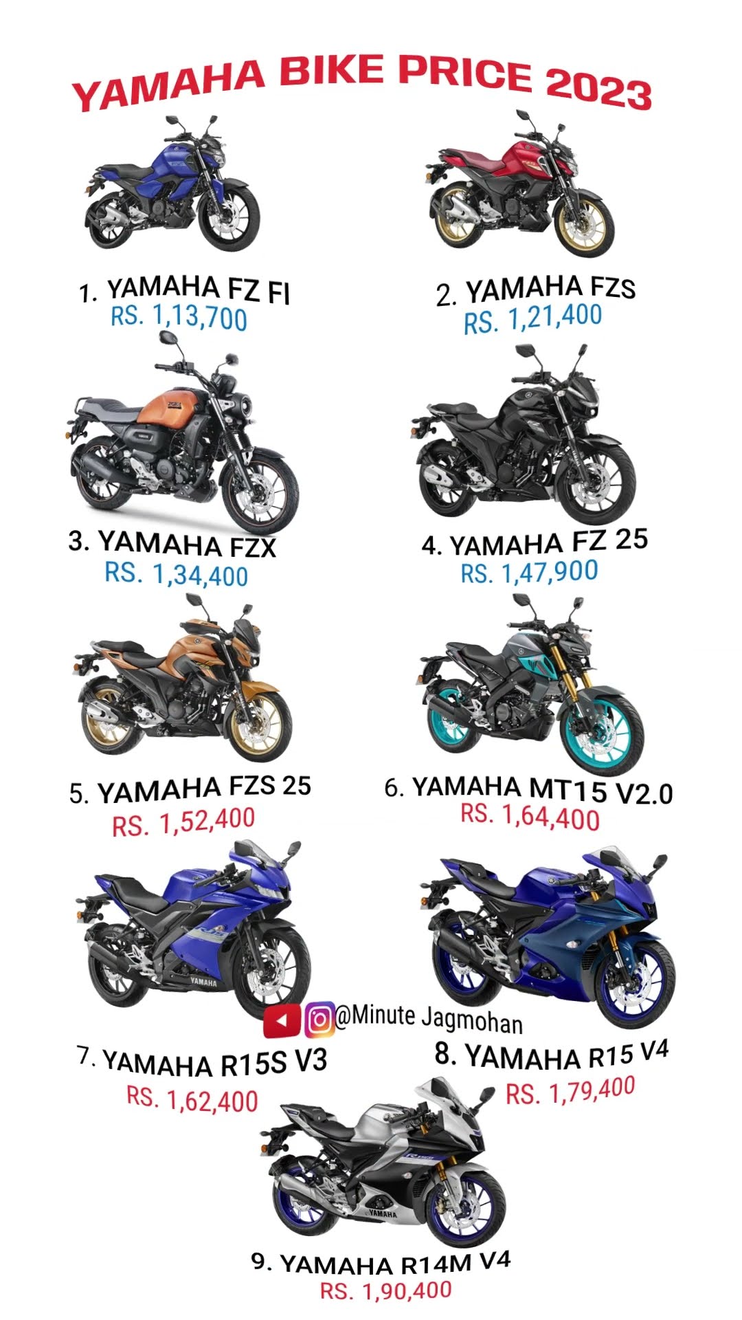 technical characteristics of Yamaha motorcycles